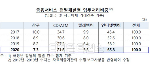 (한국은행 제공)